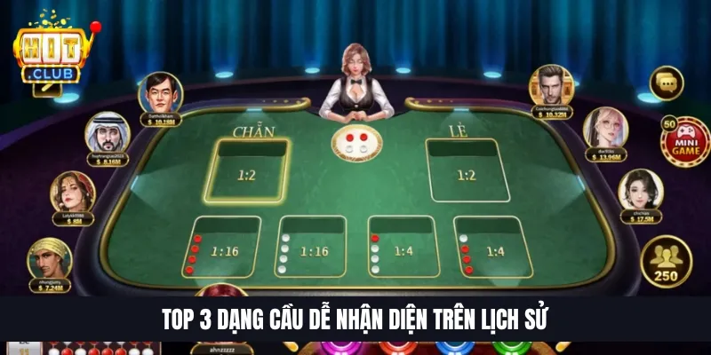 Top 3 dạng cầu dễ nhận diện trên lịch sử