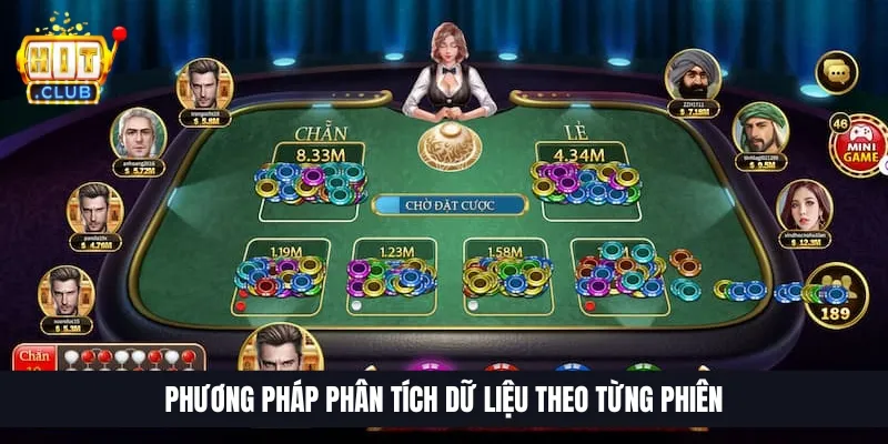 Phương pháp phân tích dữ liệu theo từng phiên